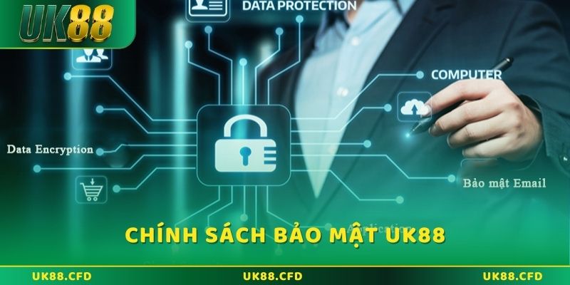 Chính sách bảo mật thông tin tại UK88