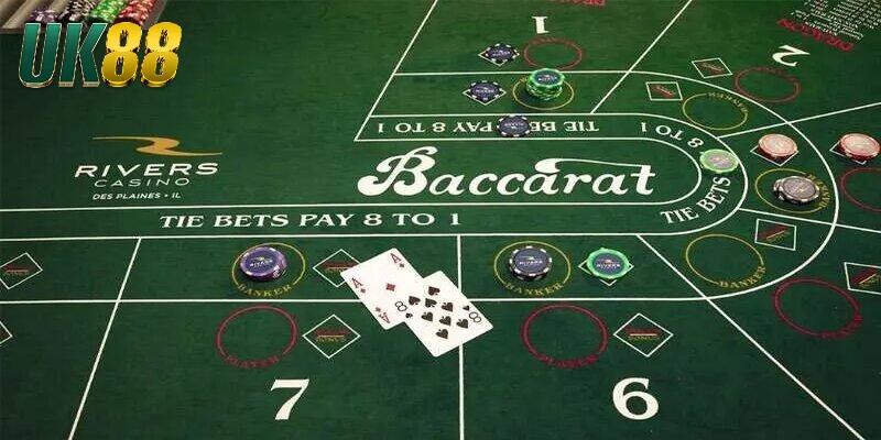 Tổng quan về game bài Baccarat